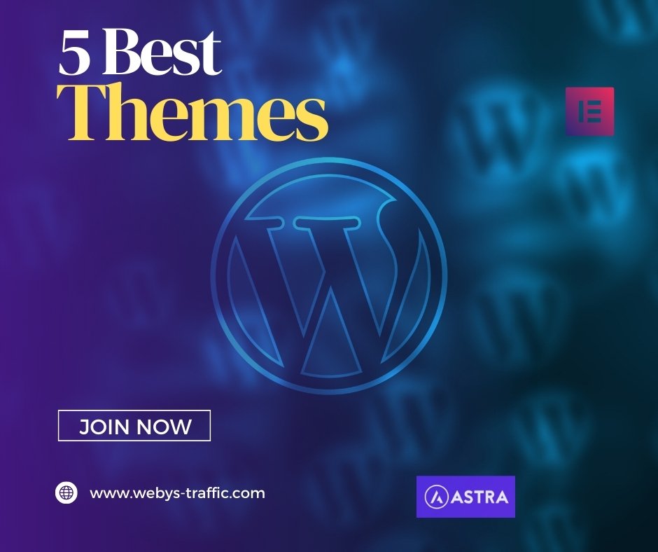 Best Themes For WordPress