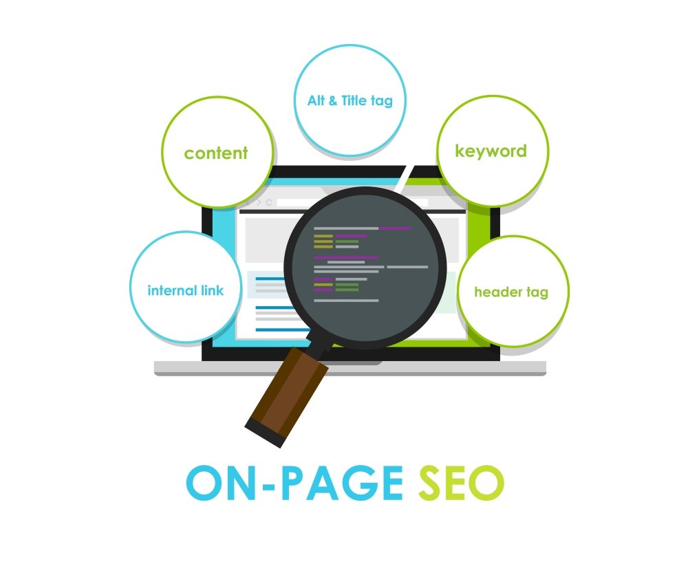 On-Page SEO: