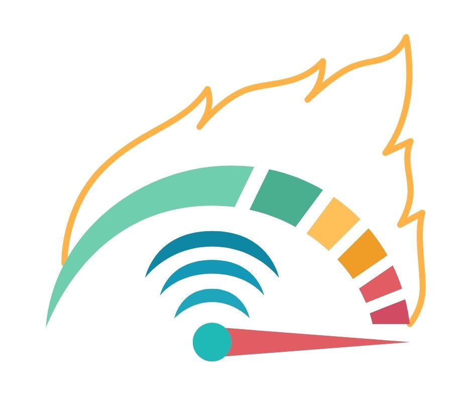 Loading Speed