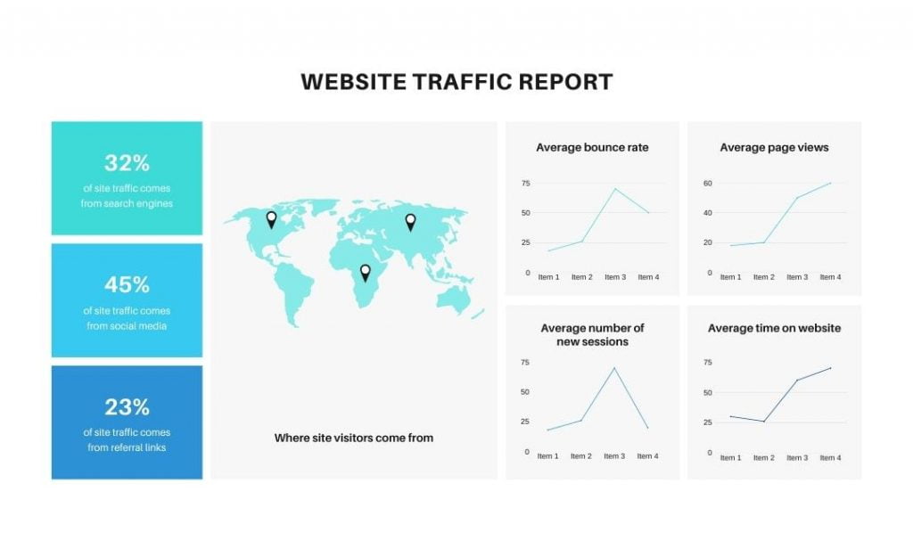 bounce rate