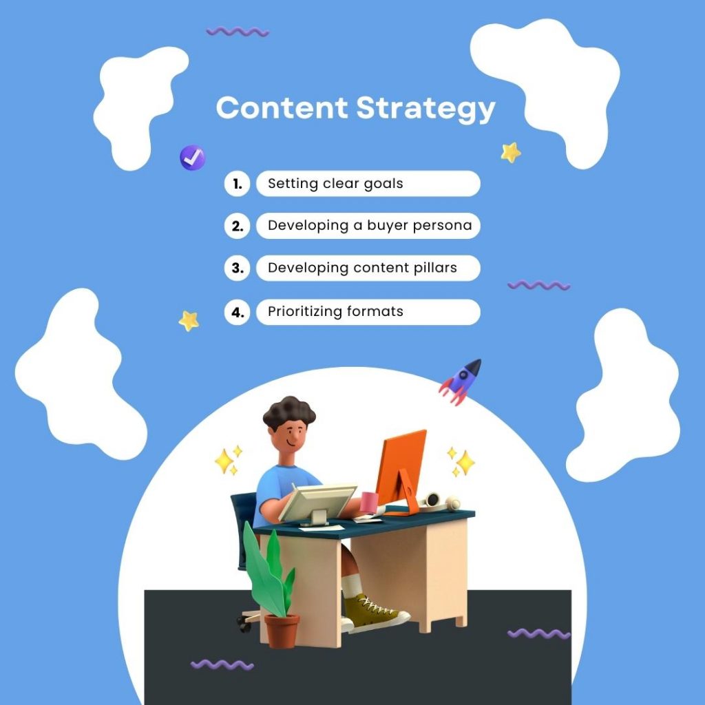 Blue and White Modern Playful Tips Marketing Instagram Story 1080 × 1080 px