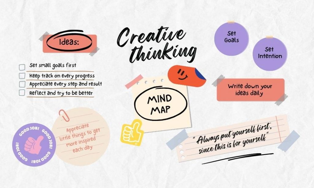 developing ideas