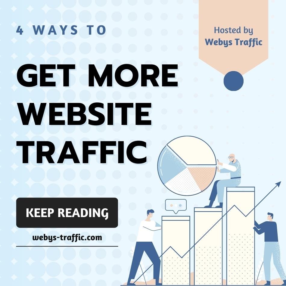 get more website traffic with social media is the free way to get traffic