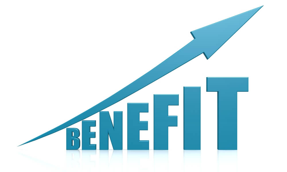 Benefits of measuring the CPM