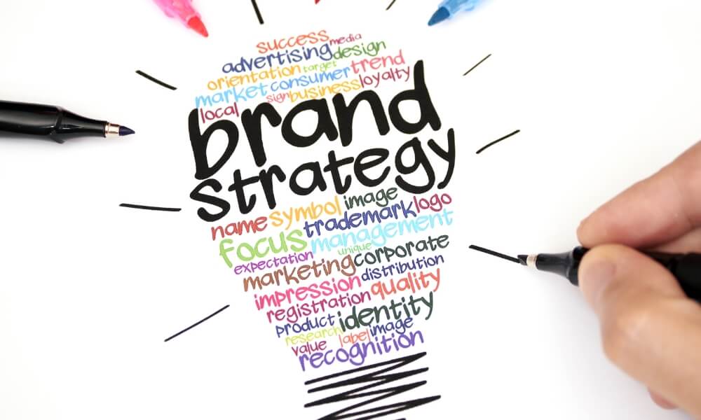 Naming Strategies of Top Brands