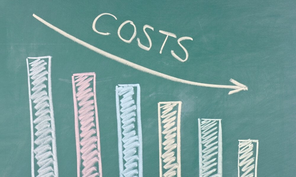 Reduced Costs