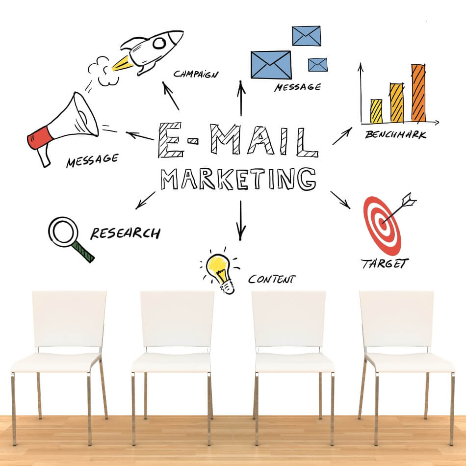 Creating Magnetic Email Campaigns